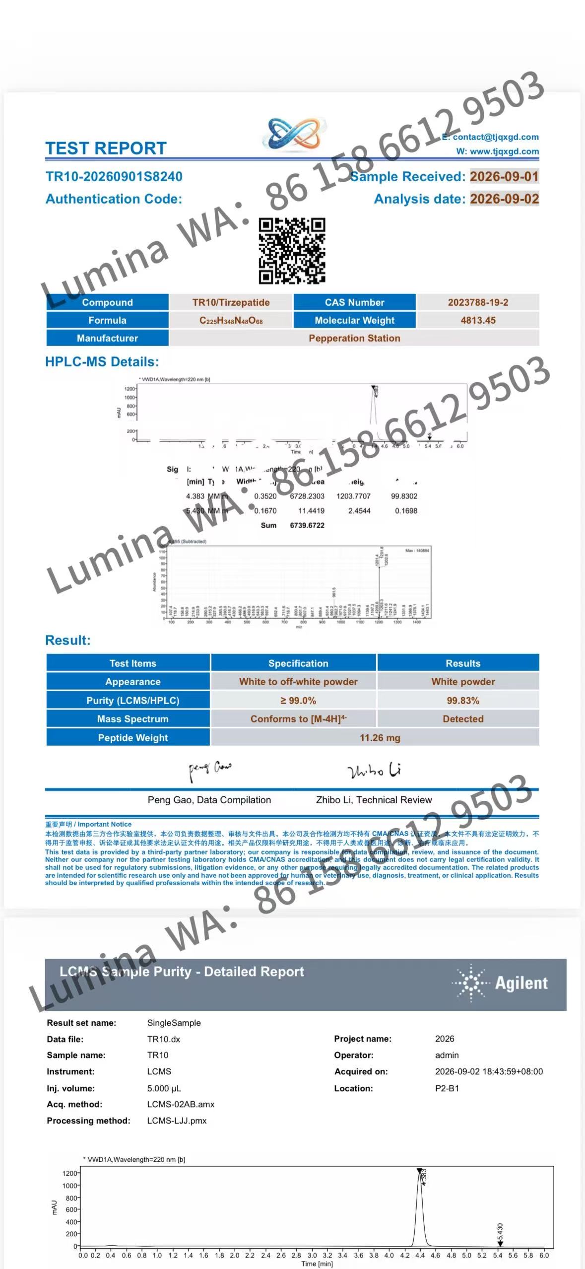 Supplied analytical report example three